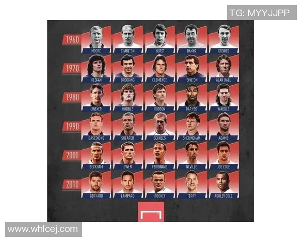 8月16日足球赛场焦点：球星们的精彩表现与新赛季开端的意义